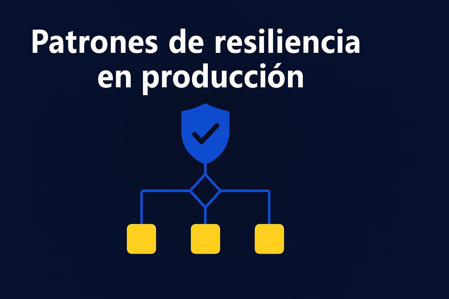 Resilience Patterns: Circuit Breaker, Retry, Timeout