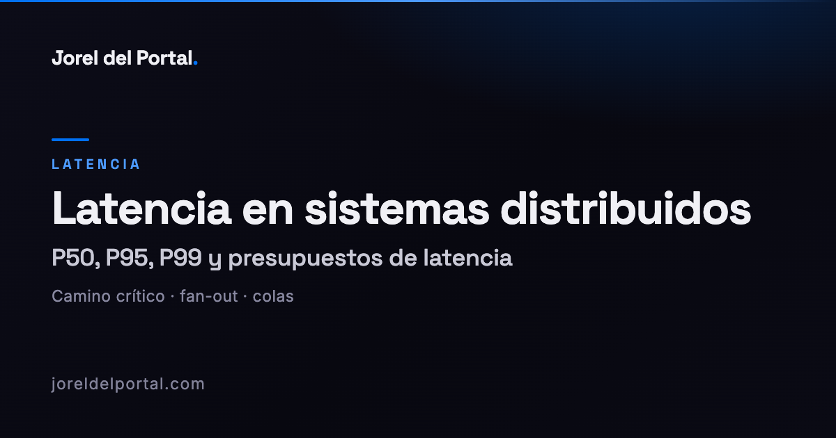 Latencia en sistemas distribuidos