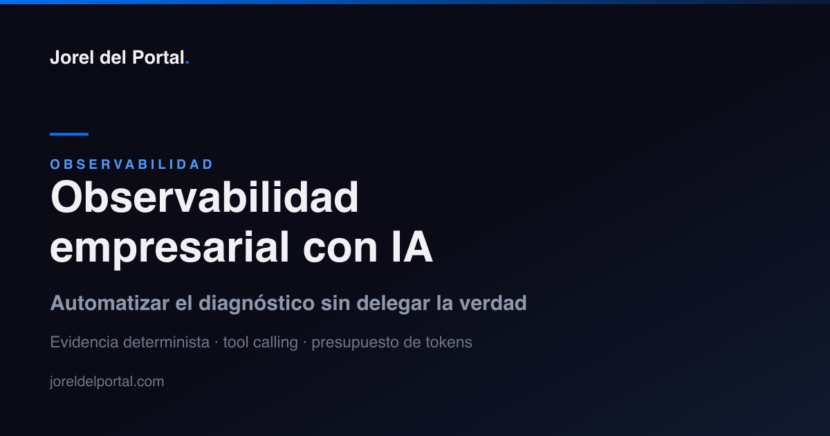 Observabilidad empresarial con IA
