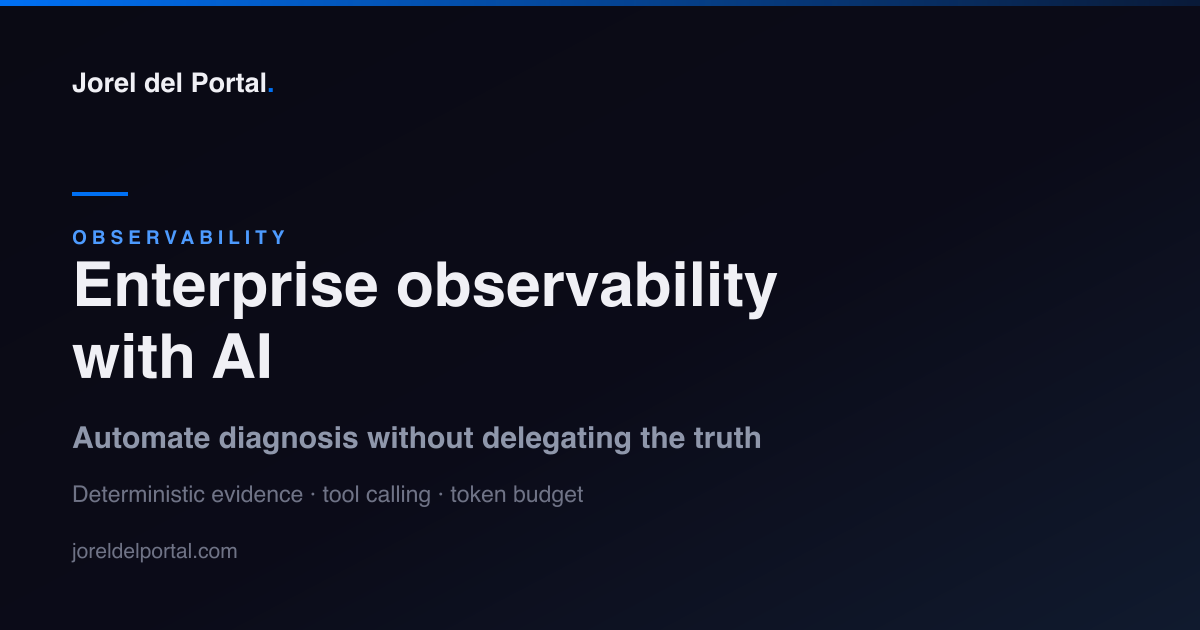 Enterprise observability with AI
