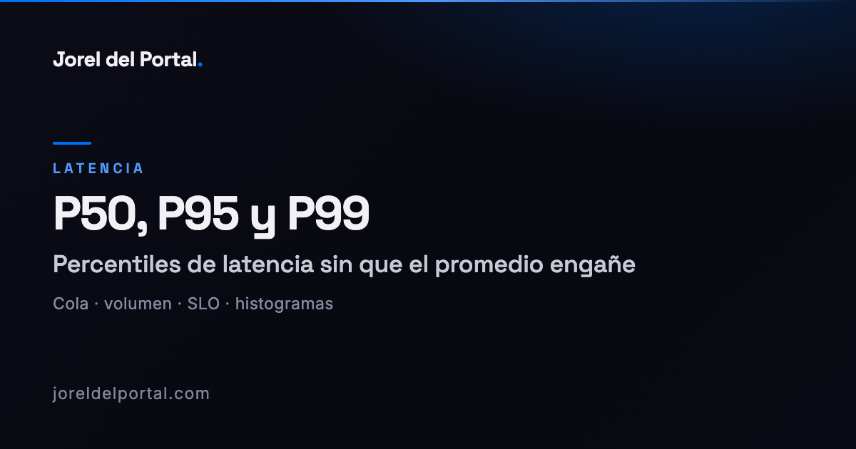 P50, P95 y P99: cómo interpretar percentiles de latencia