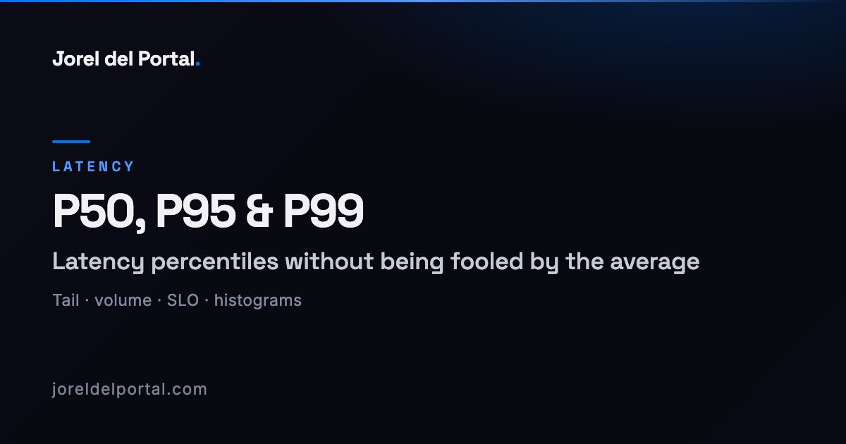P50, P95, and P99: how to interpret latency percentiles