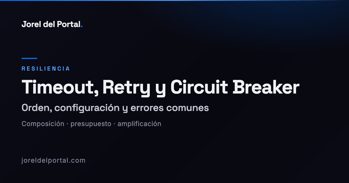 Timeout, Retry y Circuit Breaker: orden, configuración y errores