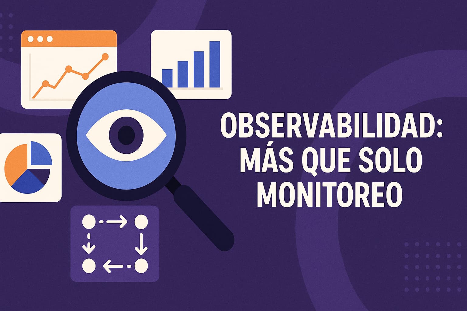Dashboard de observabilidad y métricas